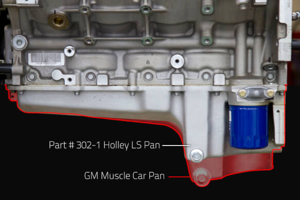 Load image into Gallery viewer, GM LS Swap Oil Pan - 1955-1987 GM/Muscle Car/Classic Car/Trucks
